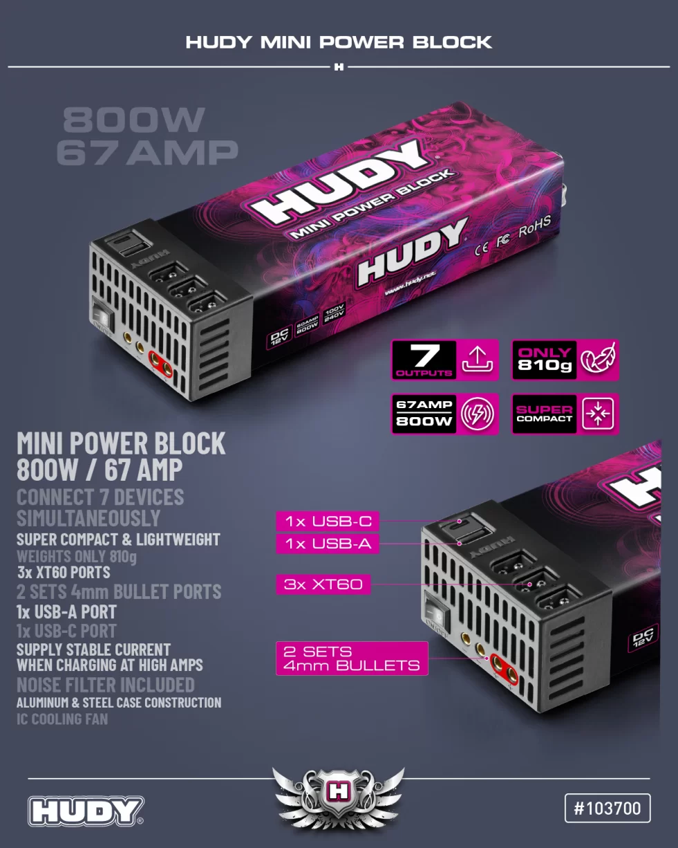 New HUDY Mini Power Block 800W / 67 AMP