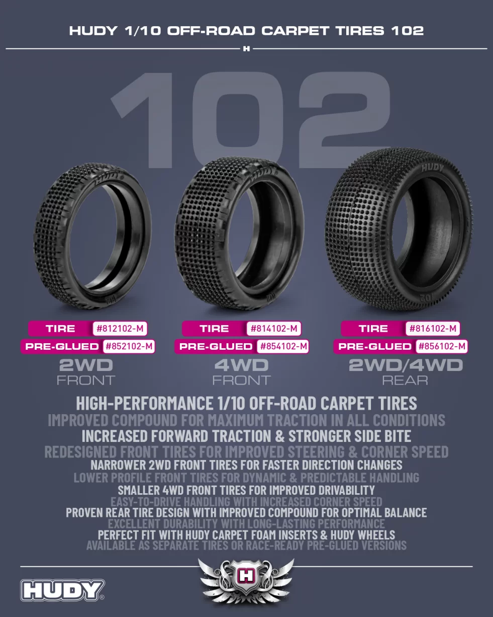 New HUDY 1/10 Off-road Carpet Tires 102