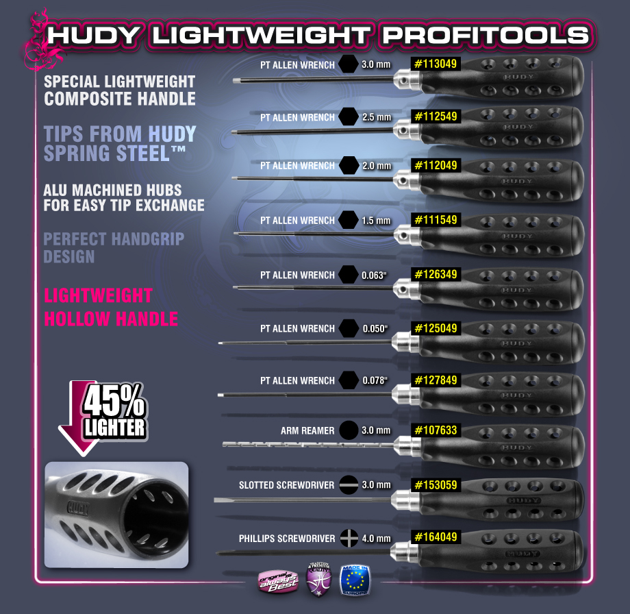 New HUDY Lightweight profiTools