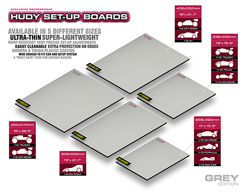 How to Set Up the Board